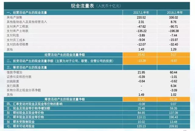 �Ʊ���¶���գ����ǿ����һ���š���