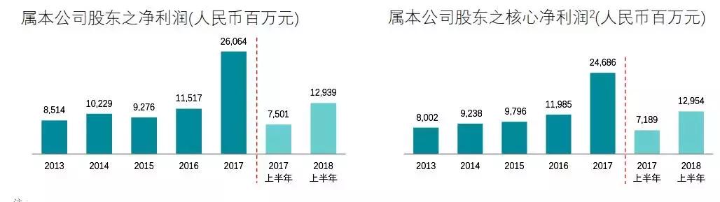 �Ʊ���¶���գ����ǿ����һ���š���