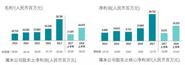 �Ʊ���¶���գ����ǿ����һ���š���